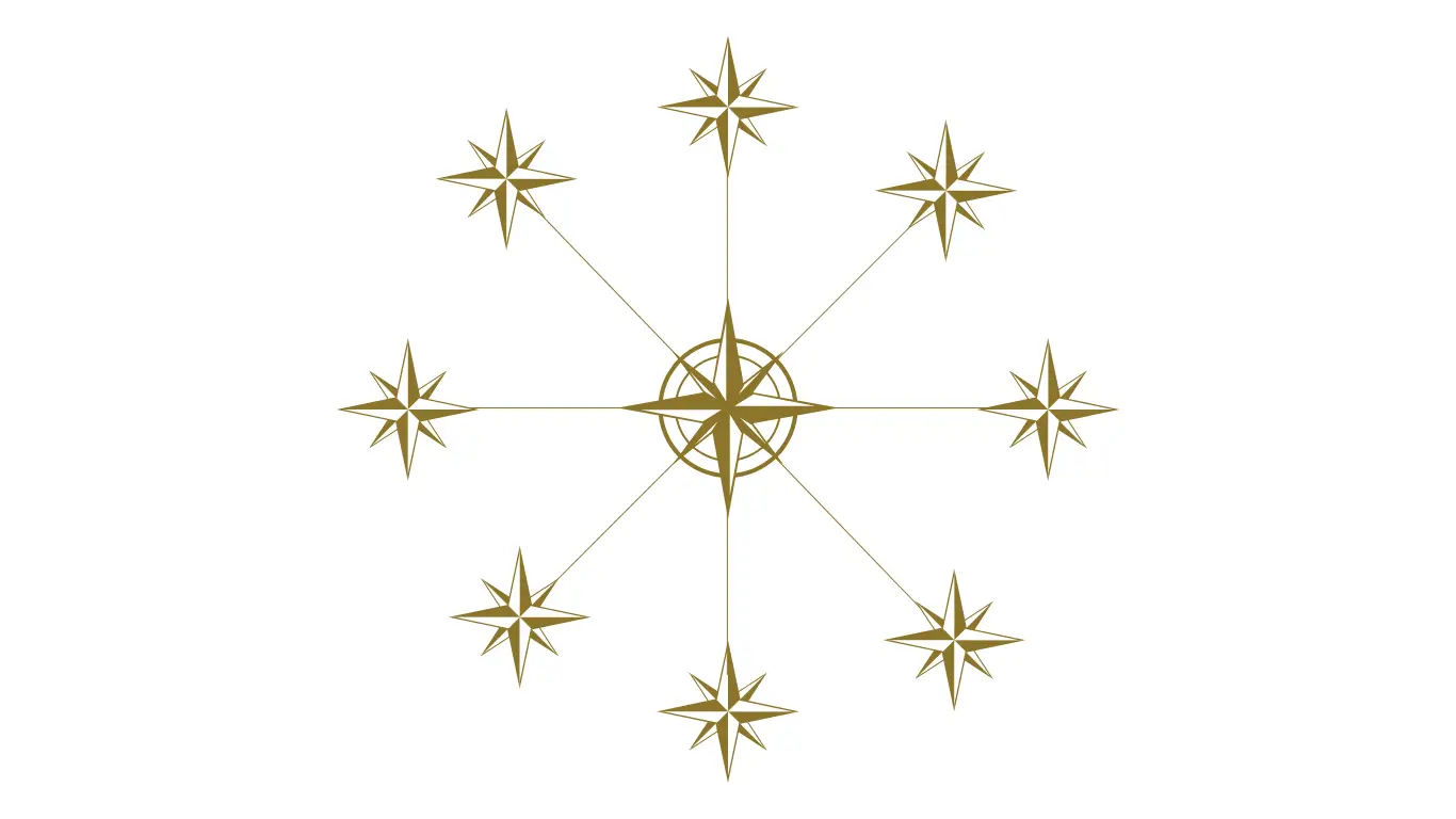 Schema grafico con una bussola centrale collegata a otto bussole disposte radialmente, che rappresentano una rete formativa internazionale di costellazioni familiari.