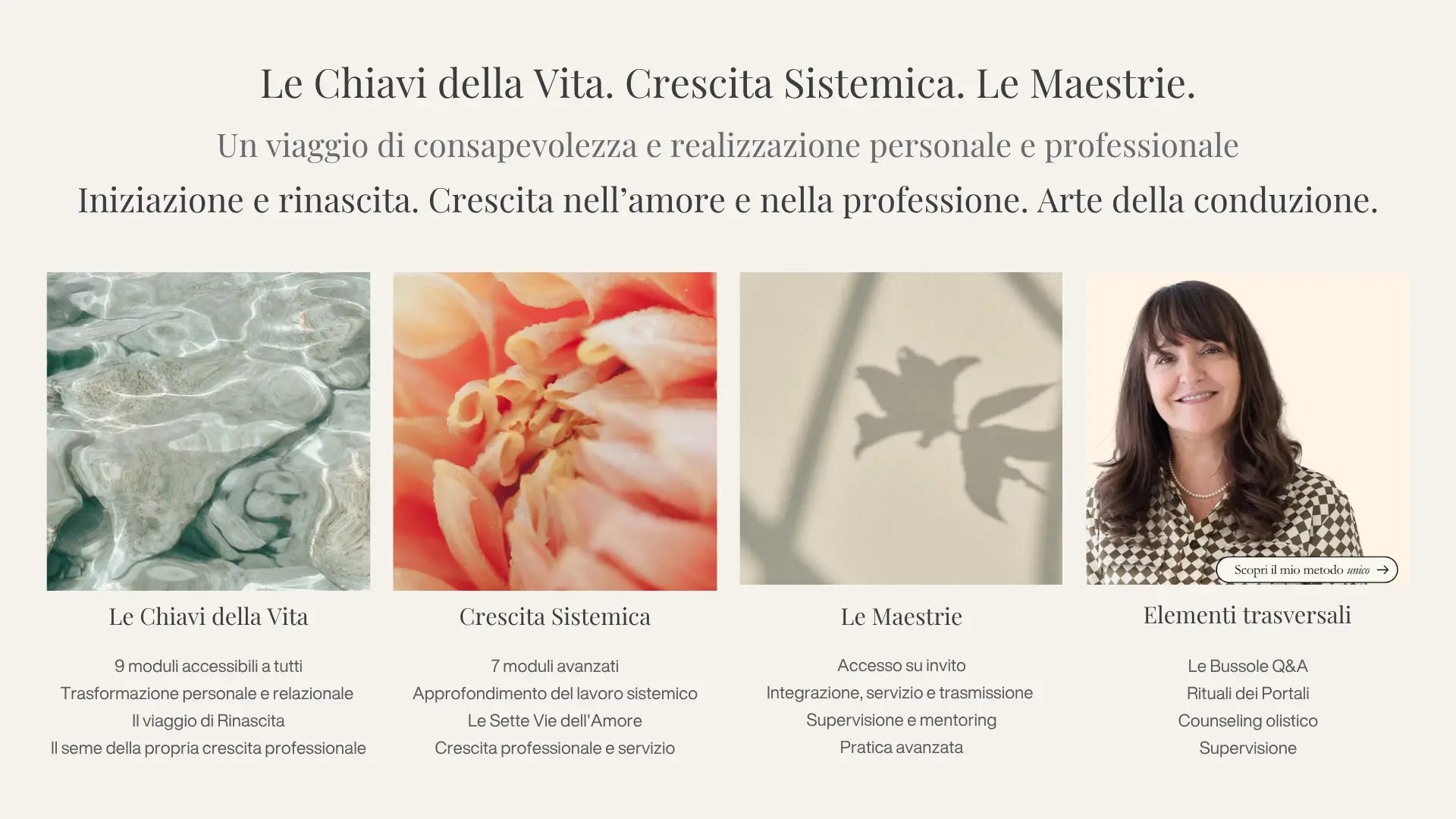 Mappa del percorso di formazione in Costellazioni Familiari Nuove Vie®, articolato nelle tre fasi Chiavi della Vita, Crescita Sistemica e Maestrie.